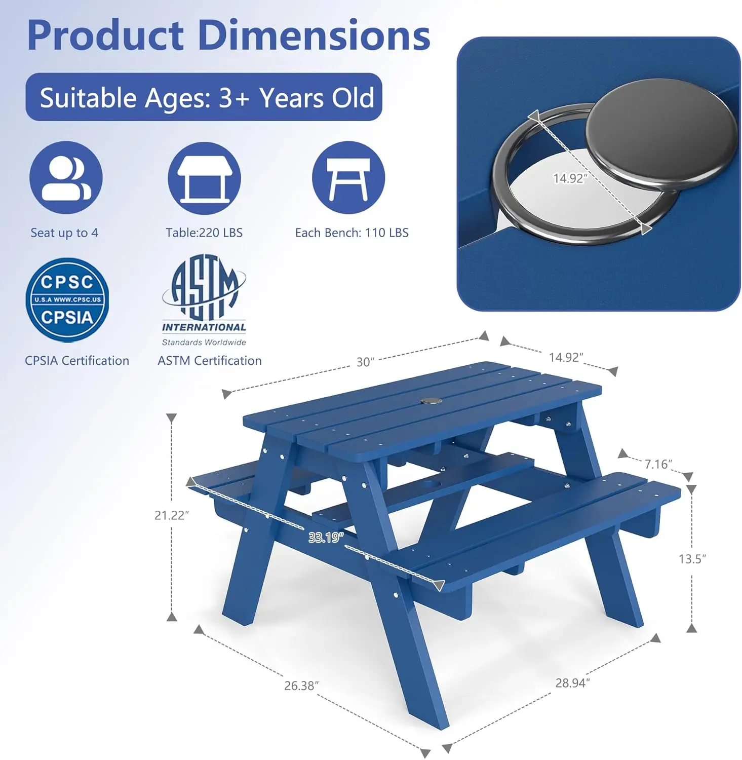 Kids Picnic Table, HDPE All We - Kids Outdoor Table And Chairs With Umbrella recension och pris
