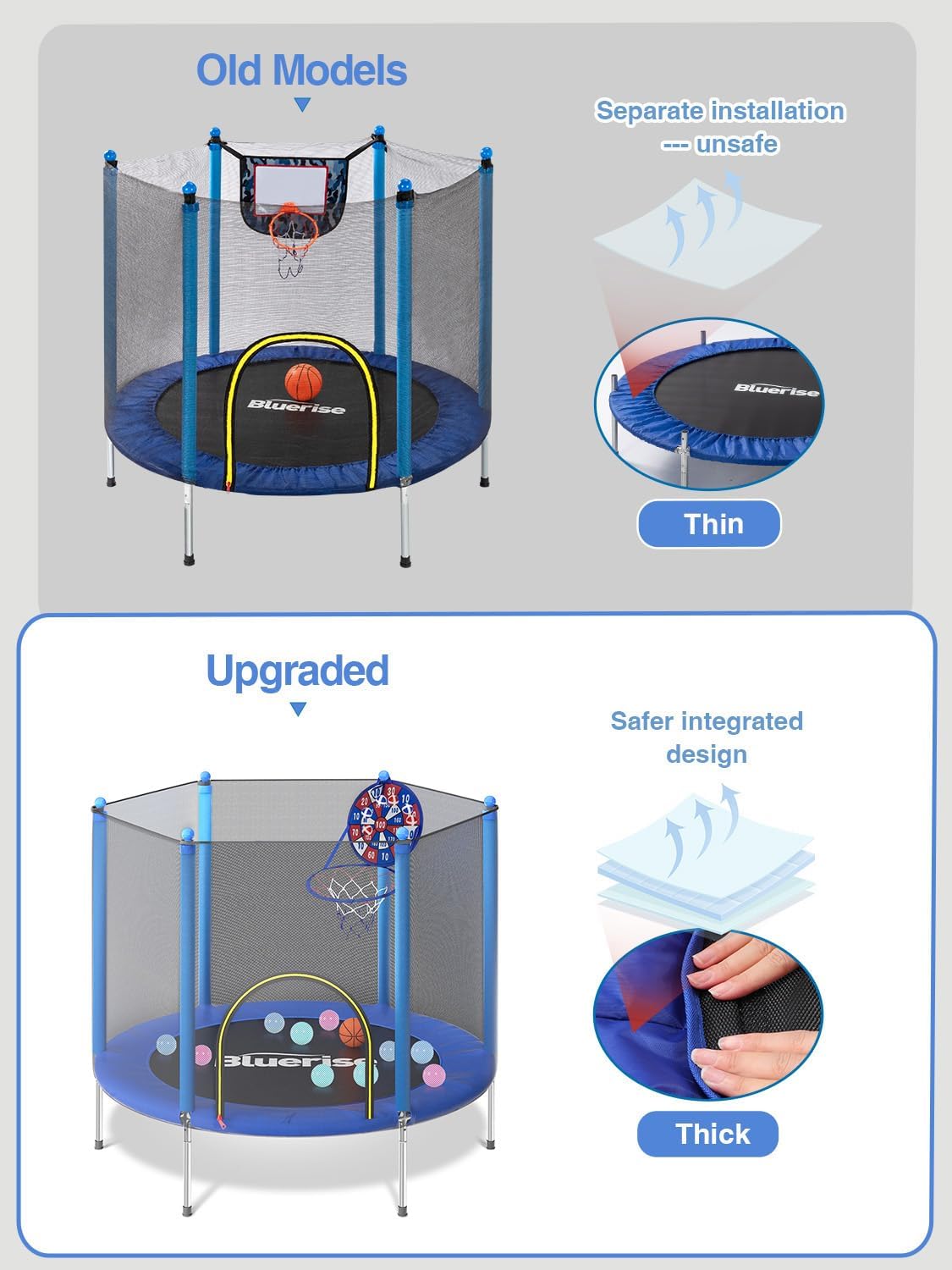 Blue 55IN 6FT Toddler Trampoli - Kids Indoor Outdoor Trampoline recension och pris