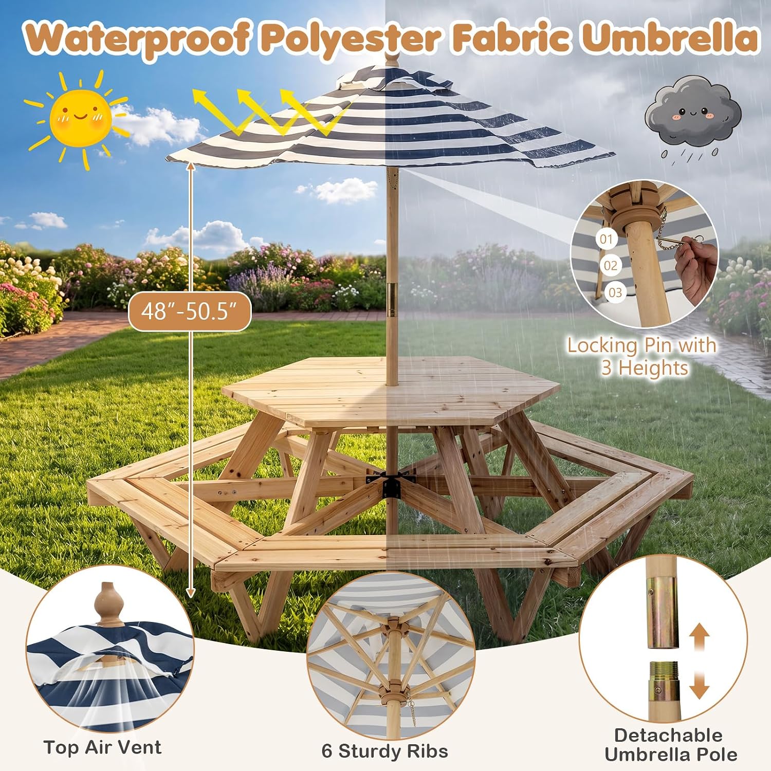 Kids Picnic Table, Hexagonal W - Kids Outdoor Wooden Table recension och pris