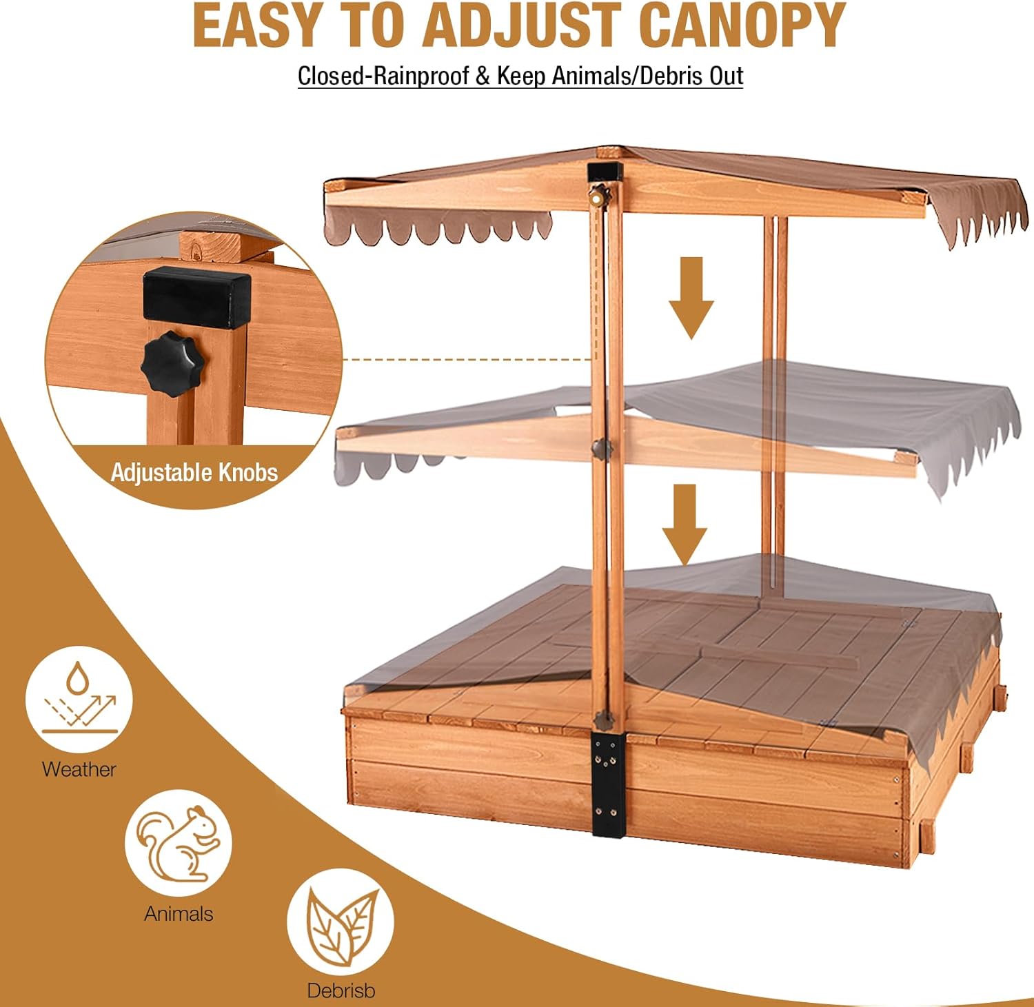Kids Sandbox with Lid – Large  - Kids Outdoor Sandbox recension och pris