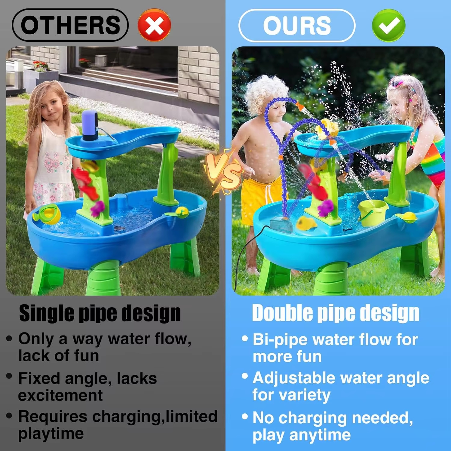 Water Table Pump - Adjustable  - Kids Outdoor Folding Table recension och pris