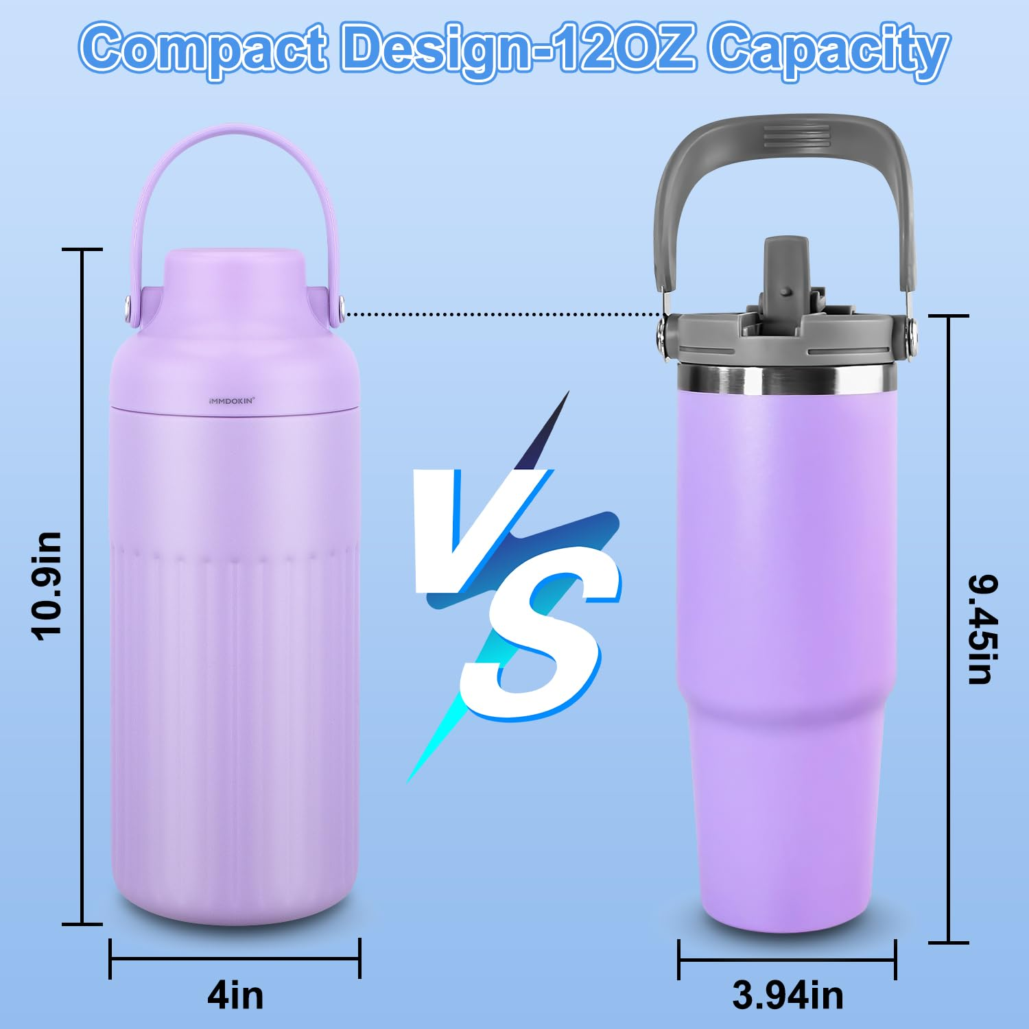 Portable Breast Milk Cooler fo - Kids Outdoor Storage recension och pris