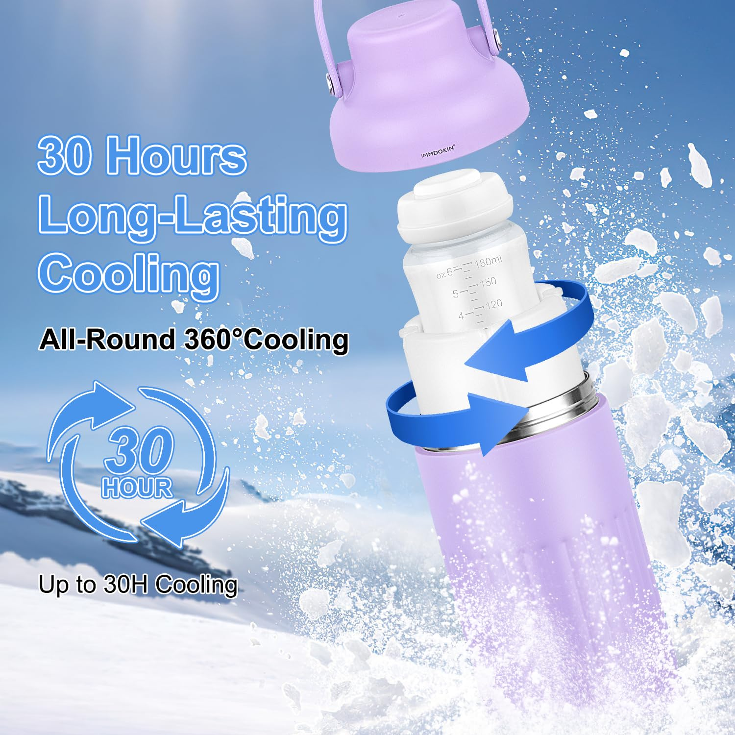 Portable Breast Milk Cooler fo - Kids Outdoor Storage recension och pris