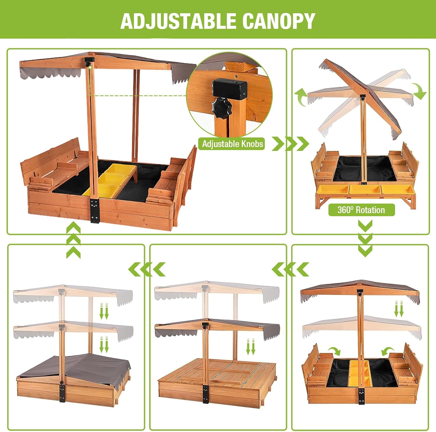 Wooden Sandbox Backyard Sand B - Kids Outdoor Sandbox recension och pris